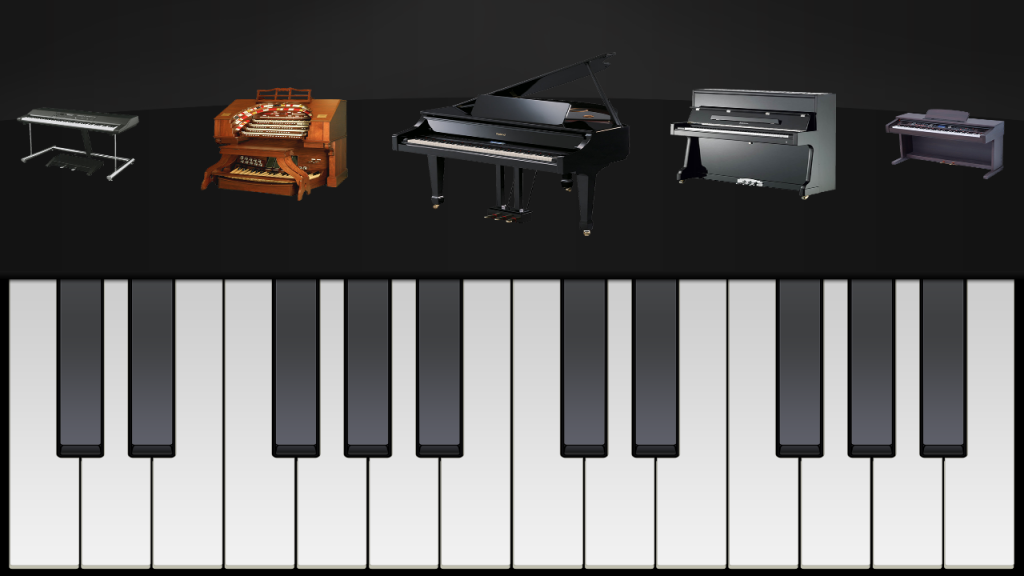 The Best New Features on Virtual Piano, Online Keyboard