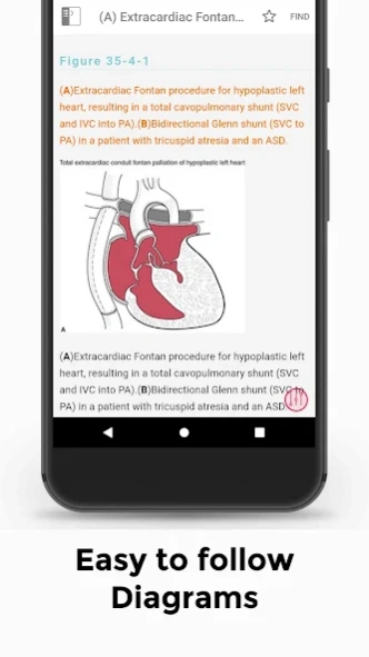 Washington Manual Cardiology Screenshot