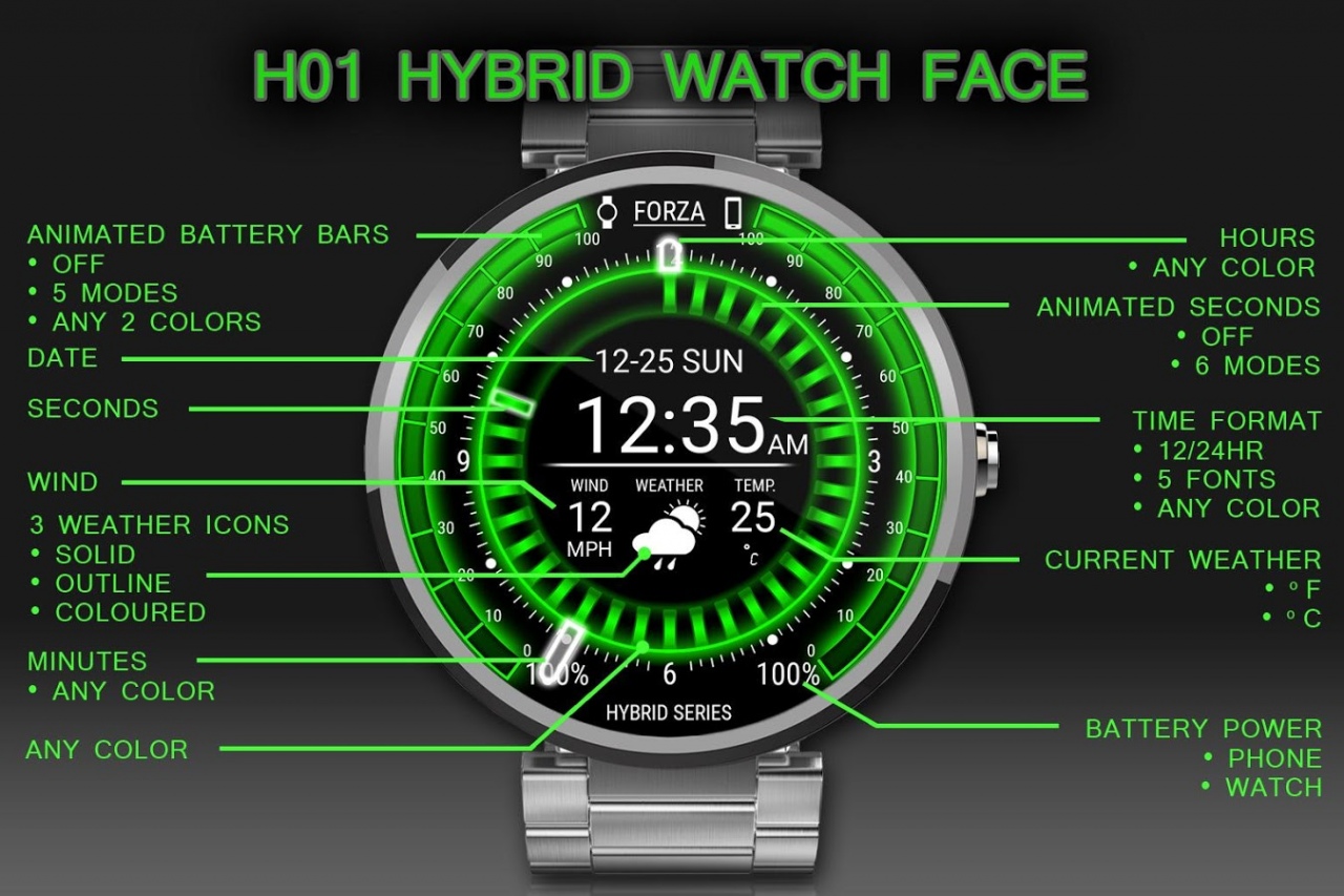 Приложение на часы watch 9. Вотч фейс. Циферблаты Android Wear. Wear приложение для часов. Часы на андроид Веар.