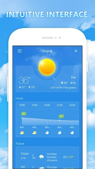Review Screenshot - Weather App – Plan Your Trips with Accurate Knowledge of the Weather