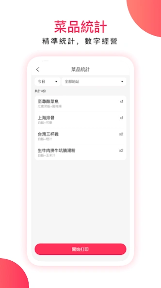 WeBite Biz Screenshot