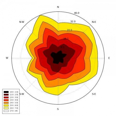 Kompyuterda onanizm fotosurati