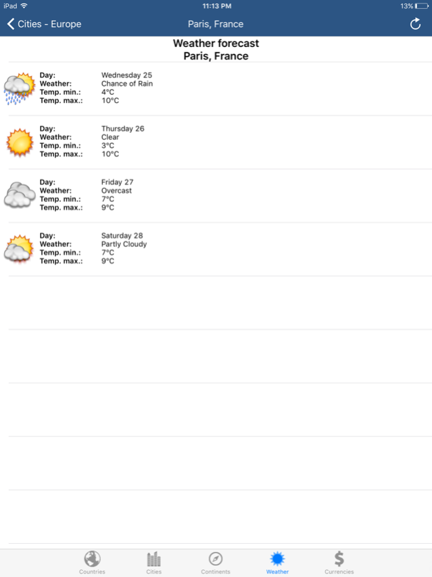 World Countries Pro 3.0 Screenshot