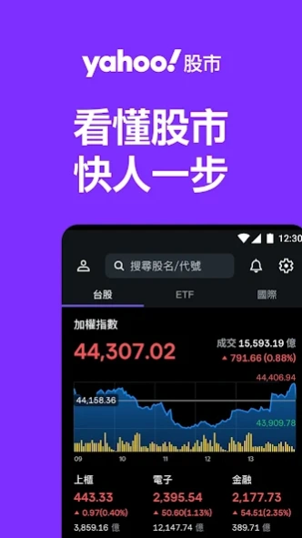 Yahoo股市-台美股報價、ETF 比較、重點新聞 3.10.0 Screenshot