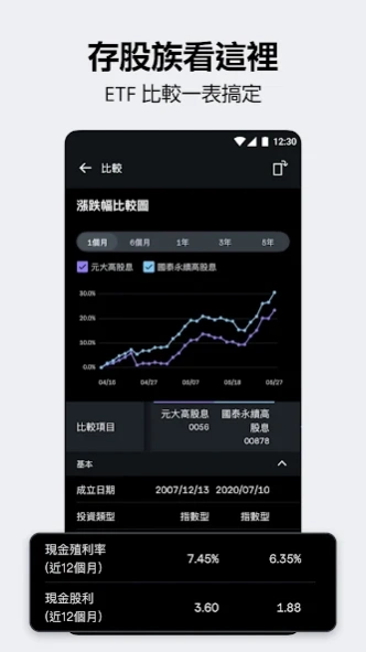 Yahoo股市-台美股報價、ETF 比較、重點新聞 3.10.0 Screenshot